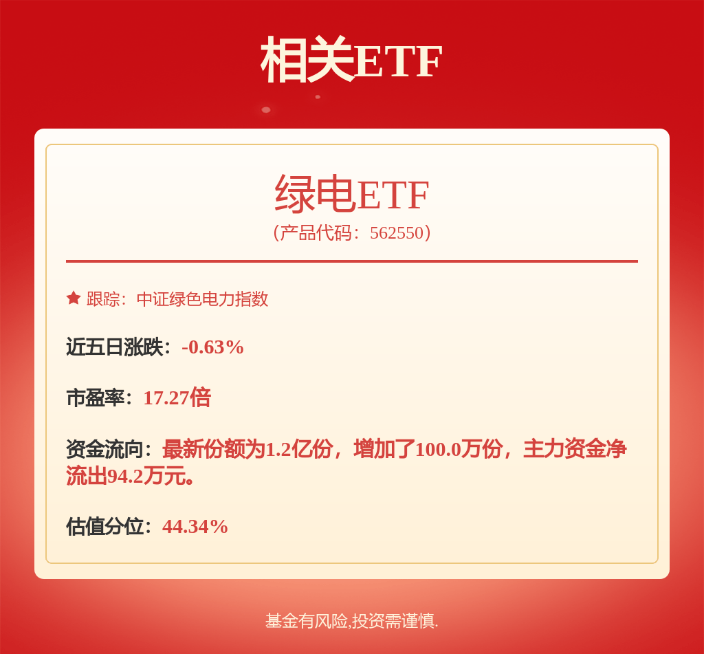 股票行情快报：国投电力（600886）7月18日主力资金净卖出1594.72万元