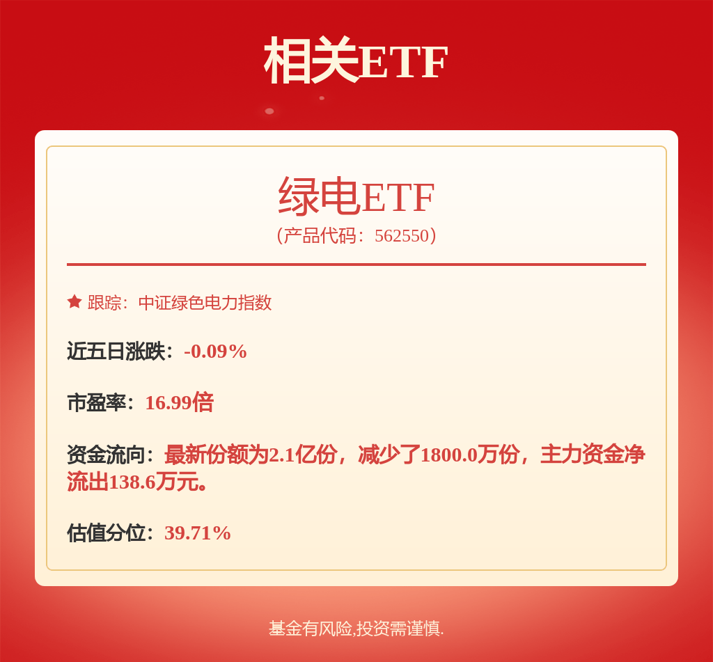 中国银河：给予国投电力买入评级