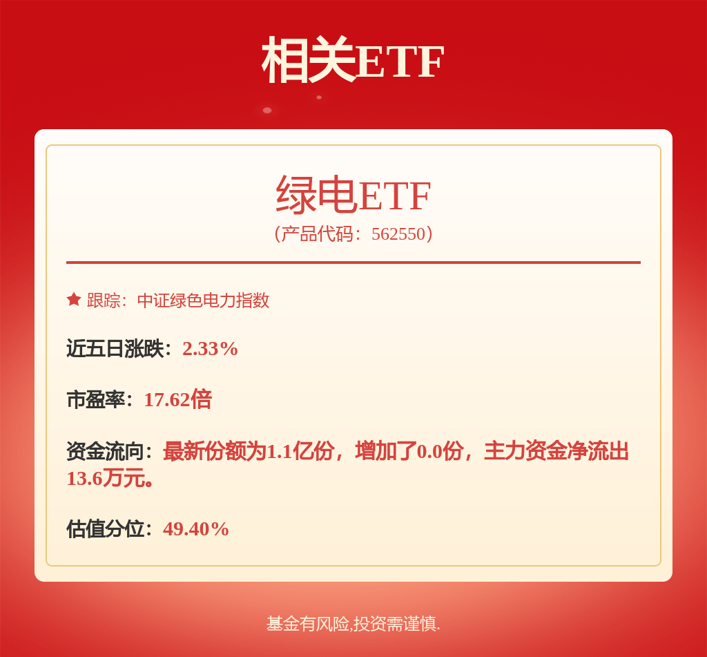 股票行情快报：国投电力（600886）7月9日主力资金净卖出631.24万元