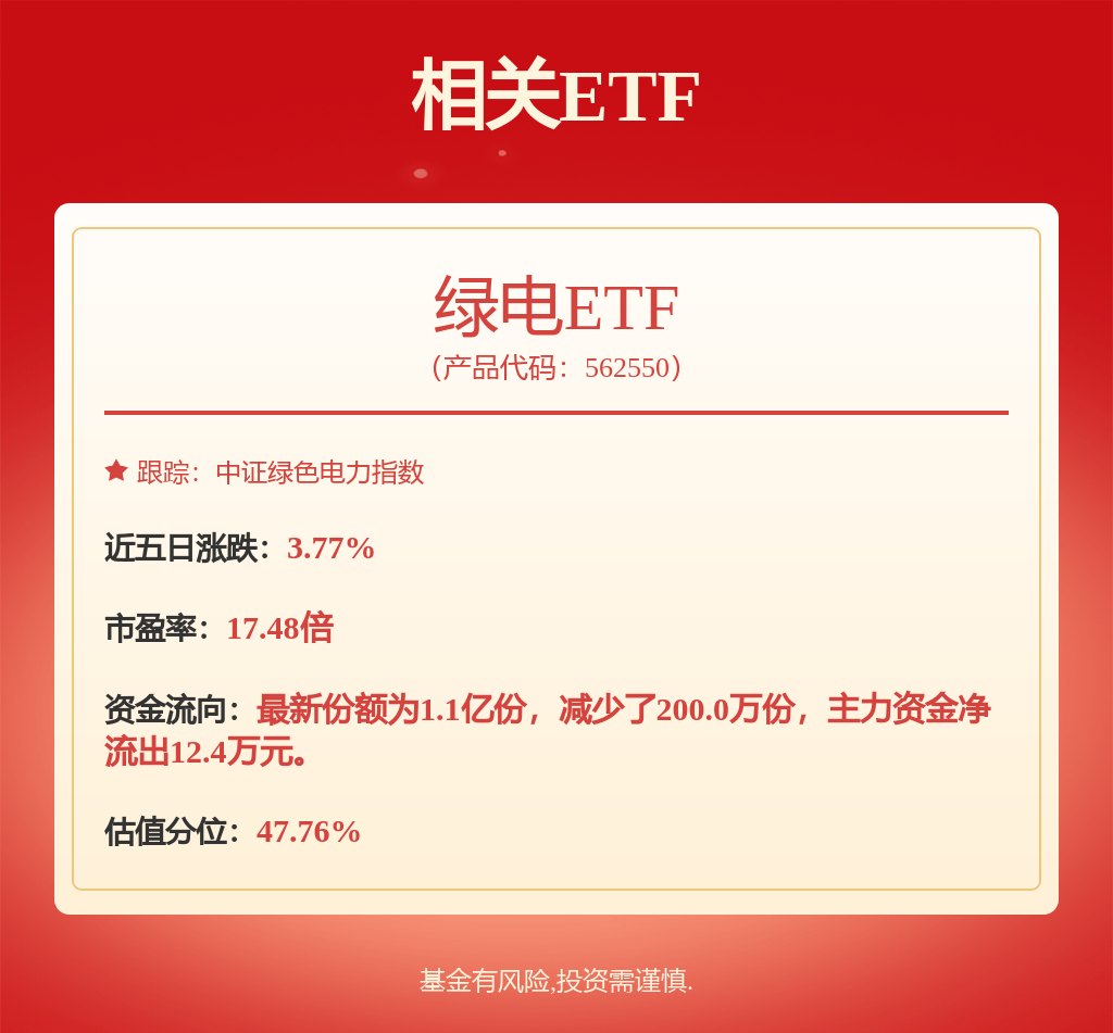 股票行情快报：国投电力（600886）7月7日主力资金净买入2743.41万元