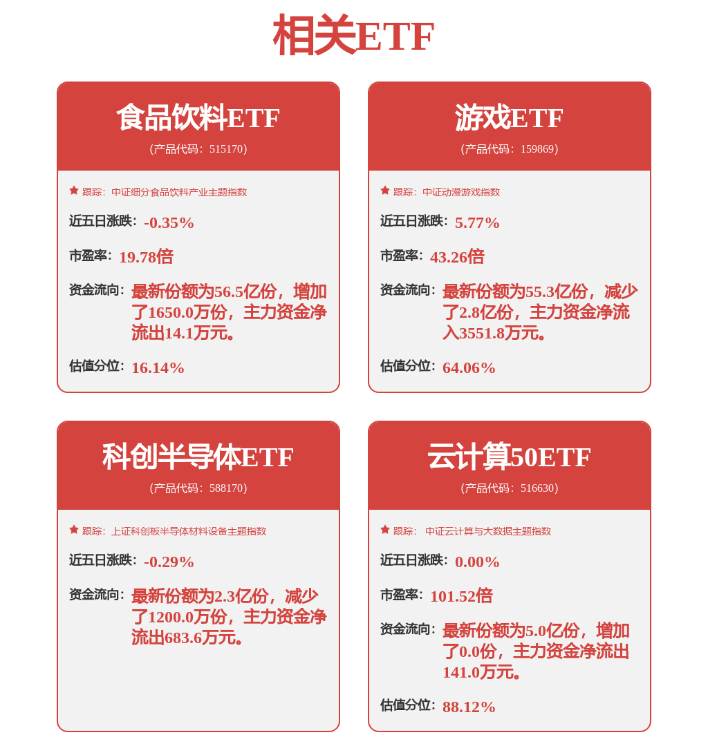 股票行情快报：紫光股份（000938）7月2日主力资金净卖出7123.94万元