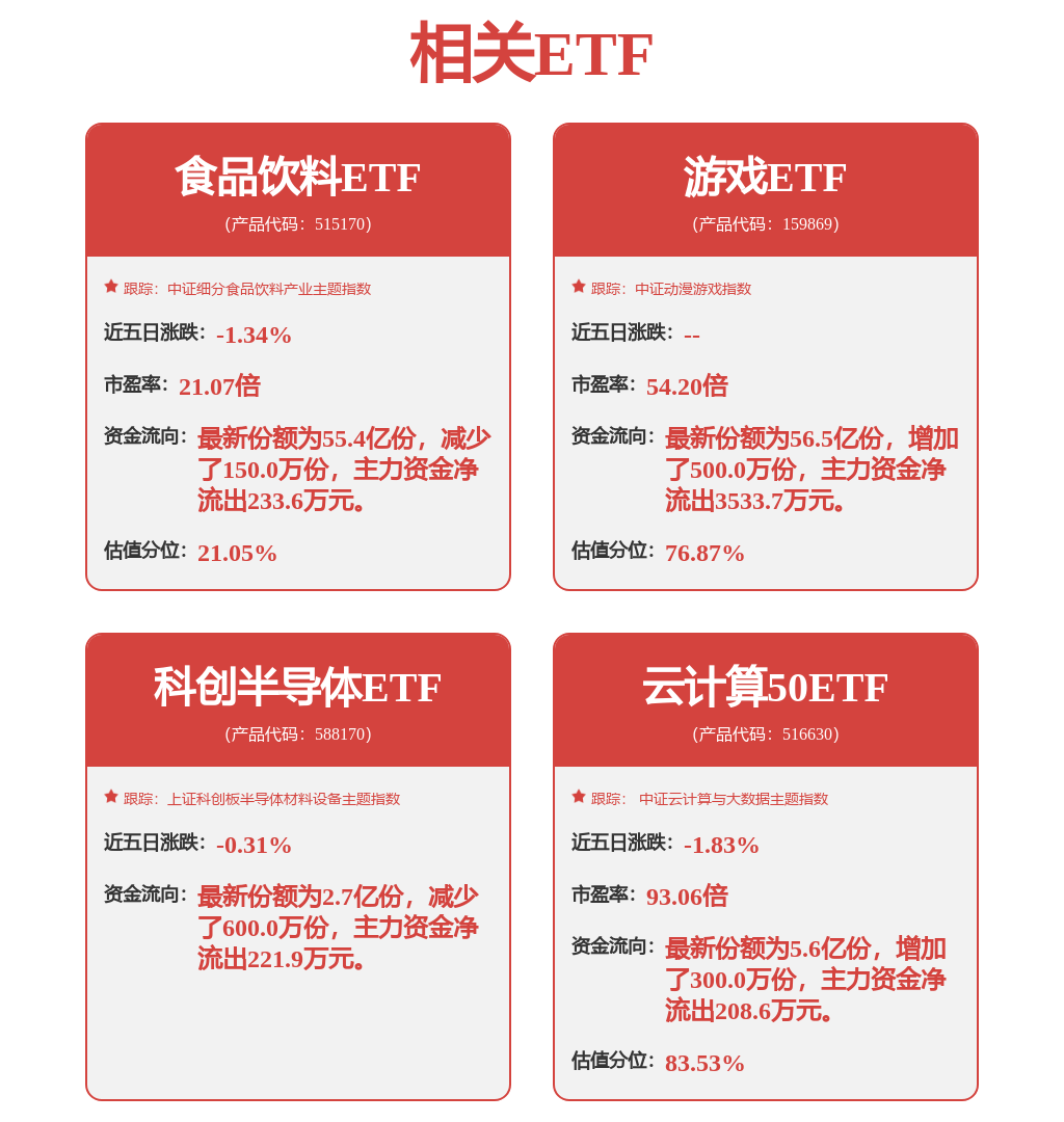 每周股票复盘：紫光股份（000938）申请H股上市获受理