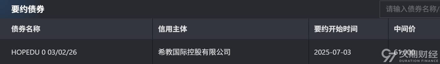 中资离岸债周报 | 上周万科再获大股东深铁集团62.49亿元借款，融创中国拟配发股票筹资56亿元偿付境内债