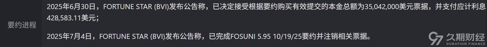 中资离岸债周报 | 上周万科再获大股东深铁集团62.49亿元借款，融创中国拟配发股票筹资56亿元偿付境内债