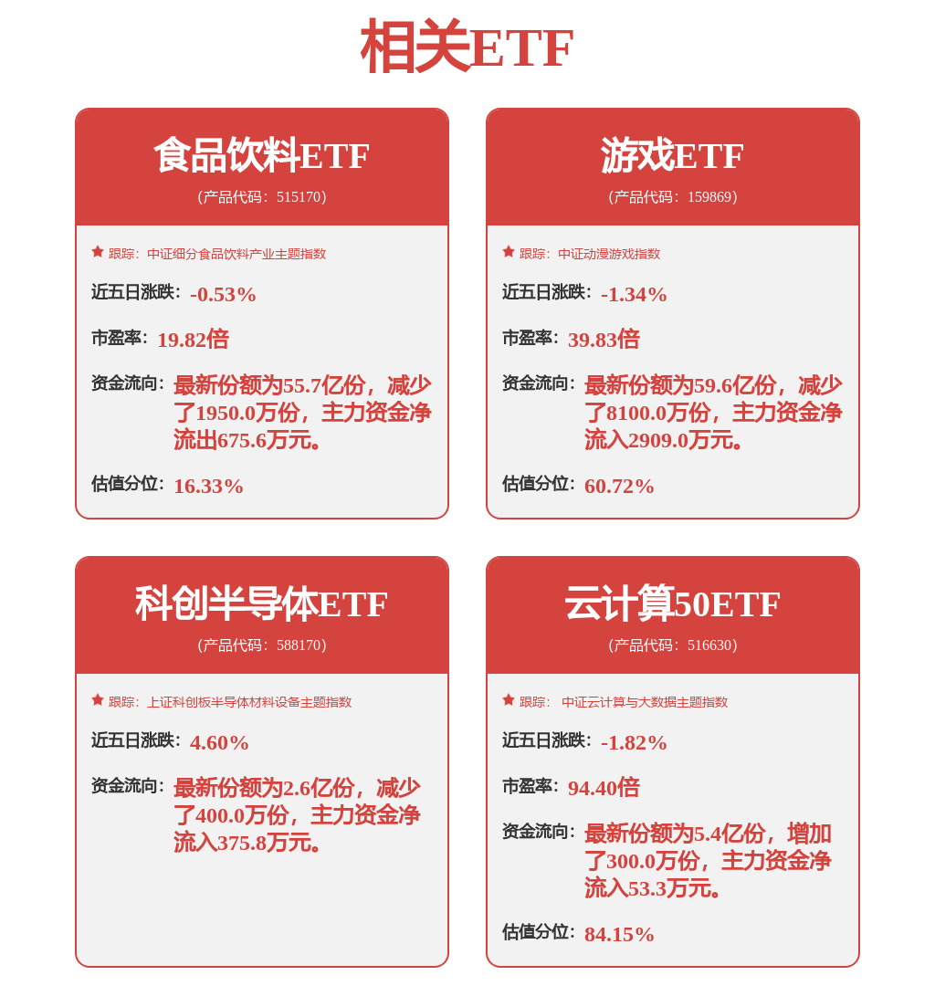 股票行情快报：中科曙光（603019）6月23日主力资金净卖出6527.57万元