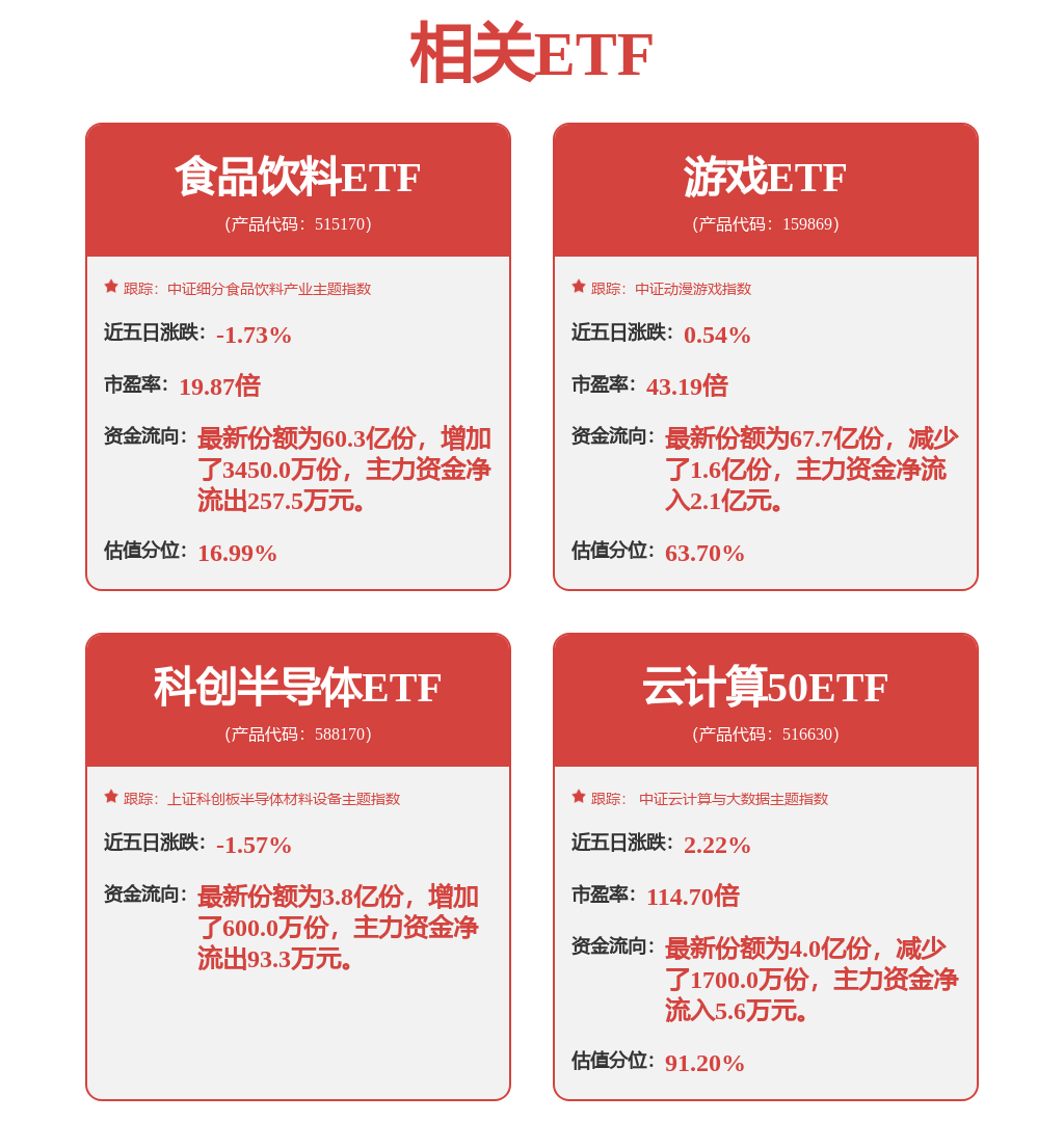 股票行情快报：中科曙光（603019）8月4日主力资金净买入2909.28万元