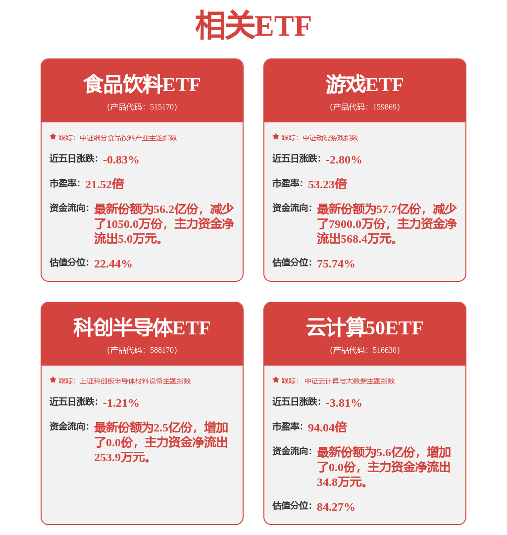 股票行情快报：中科曙光（603019）5月21日主力资金净卖出6670.35万元