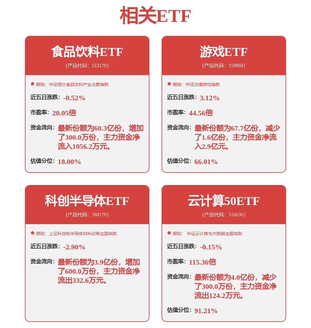 股票行情快报：中科曙光（603019）8月5日主力资金净卖出9723.50万元