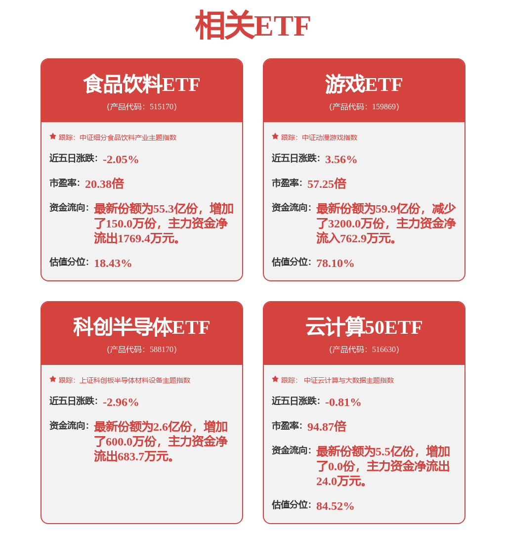 股票行情快报：中科曙光（603019）6月12日主力资金净买入1588.57万元