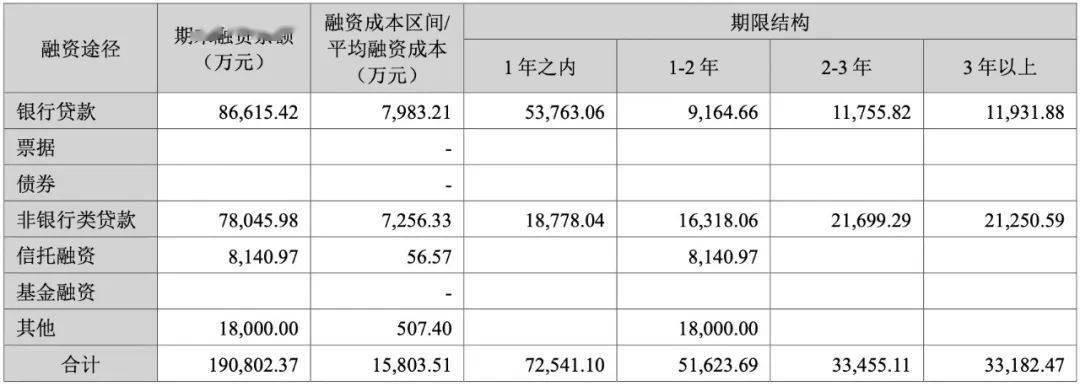 冠名足球赛，新华联文旅换了马甲