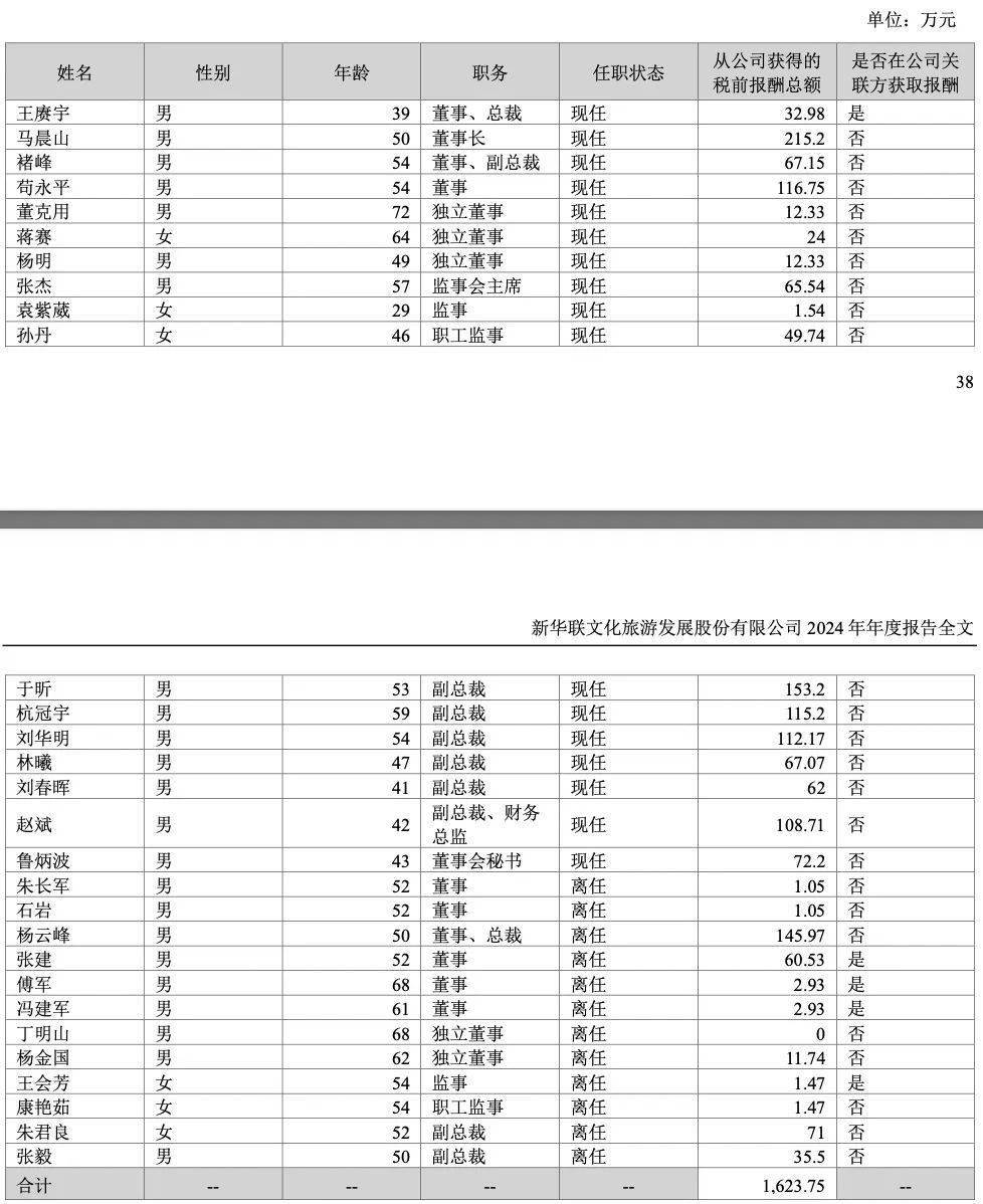 冠名足球赛，新华联文旅换了马甲