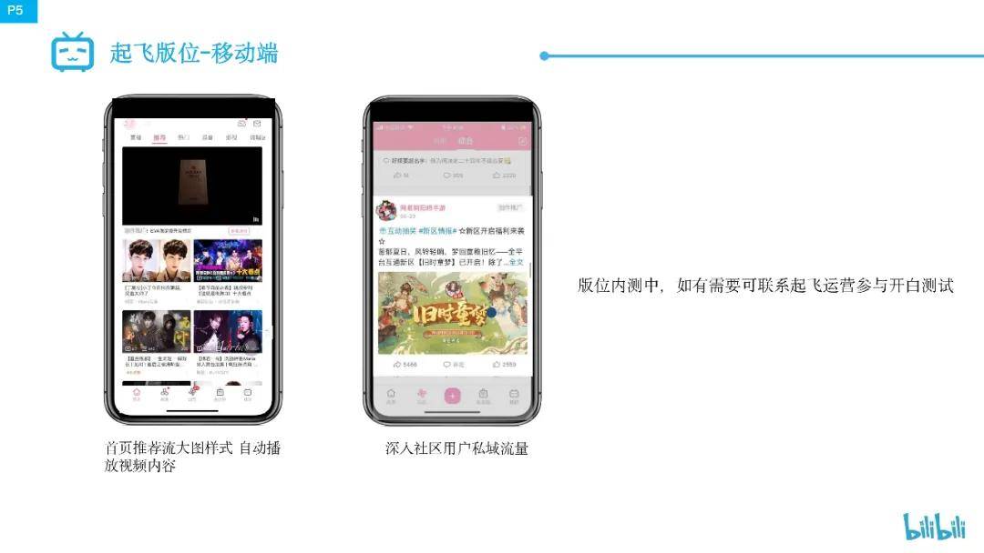 bilibili（B站）商业推广