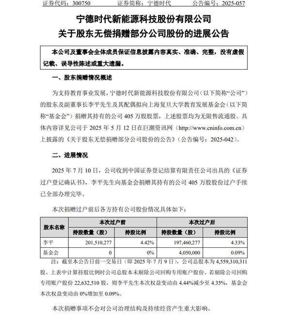 价值超11亿元！复旦大学获赠宁德时代405万股股票