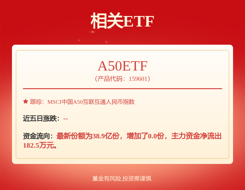 每周股票复盘：宁德时代（300750）大宗交易机构连续多日净卖出