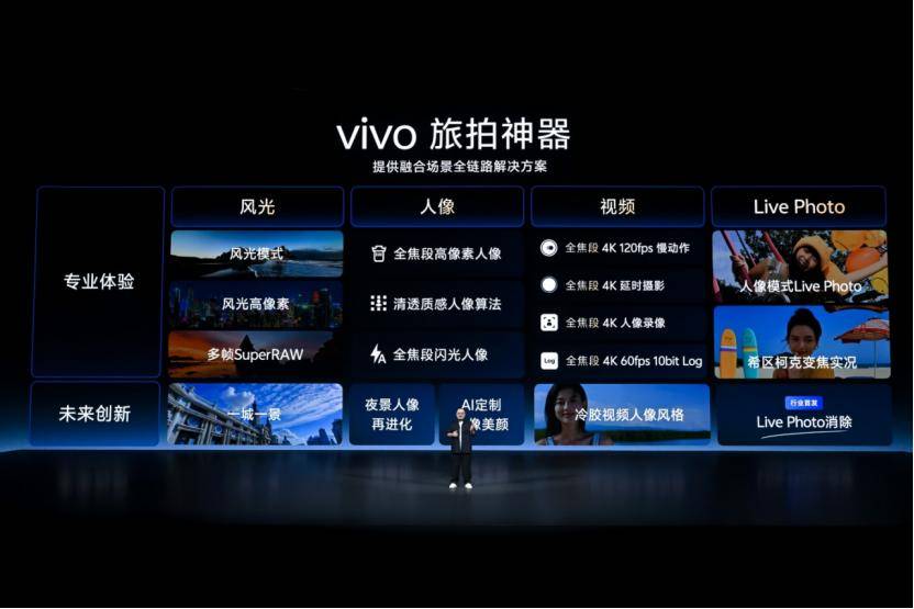 vivo Vision盛典启幕：三十载热爱铸就科技新辉煌
