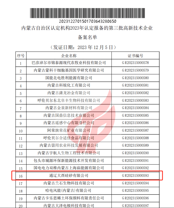 运鸿集团：科技实力铸就辉煌，高新技术荣誉加身
