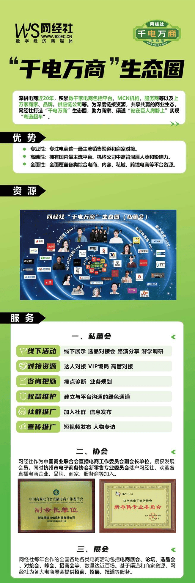100多头部私域渠道都来了 网经社直击私域品牌论坛&amp;展览&amp;对接会